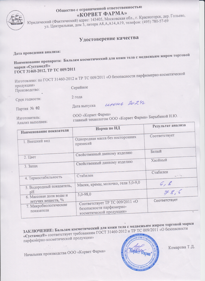 Паспорт №06202402